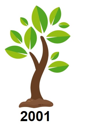 2001.jpg